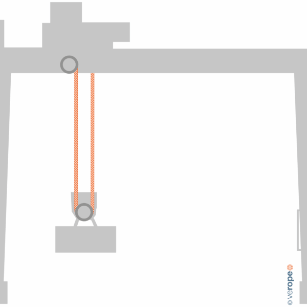 ŻURAW DO UKŁADANIA KONTENERÓW