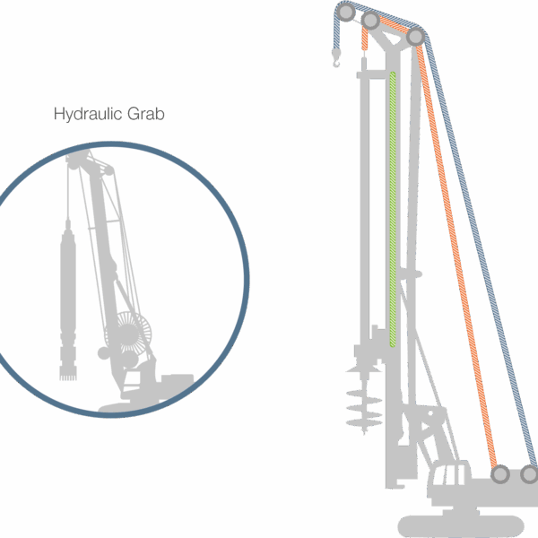 WYPOSAŻENIE FUNDAMENTÓW