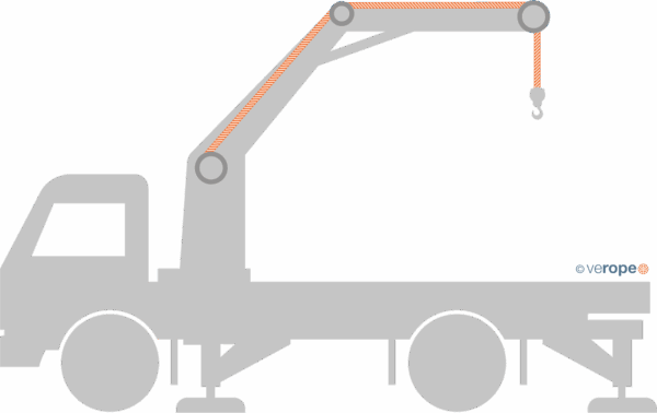 LKW-KRAN