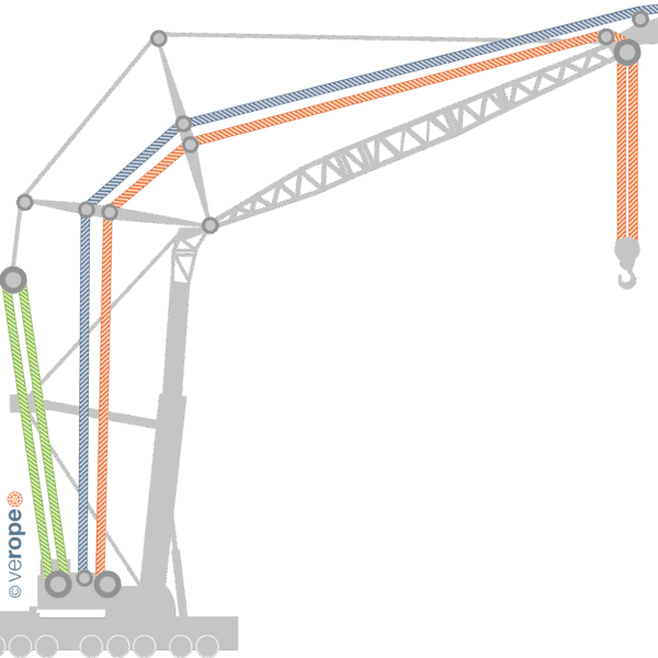 ŻURAW SAMOJEZDNY / ŻURAW TELESKOPOWY
