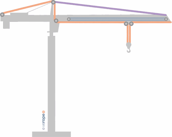 TURMDREHKRAN