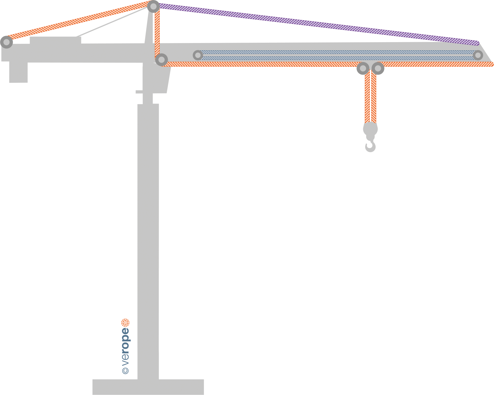 TURMDREHKRAN