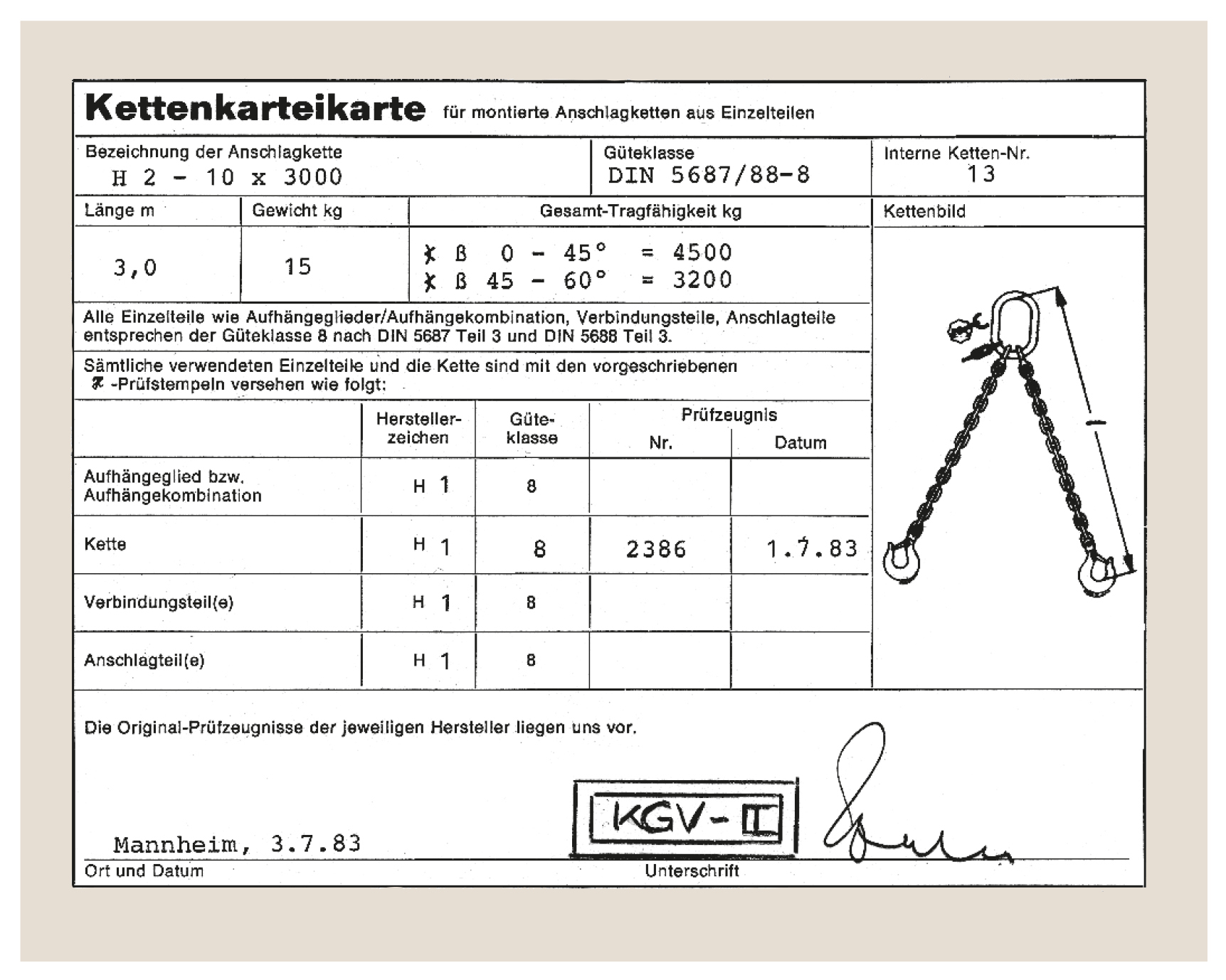 Kettenkarteikarte