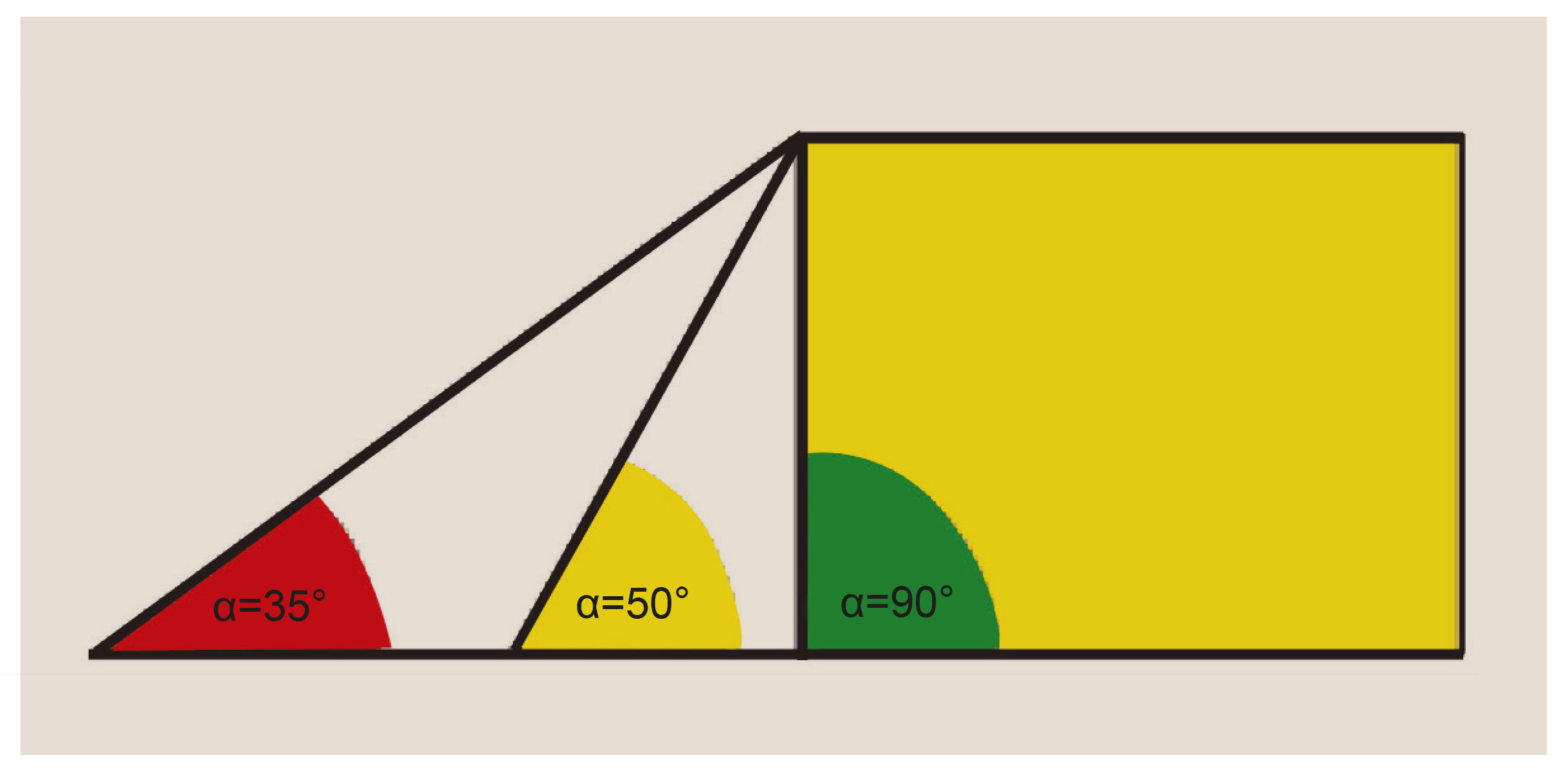 Darstellung unterschiedlicher Zurrwinkel beim Diagonalzurren